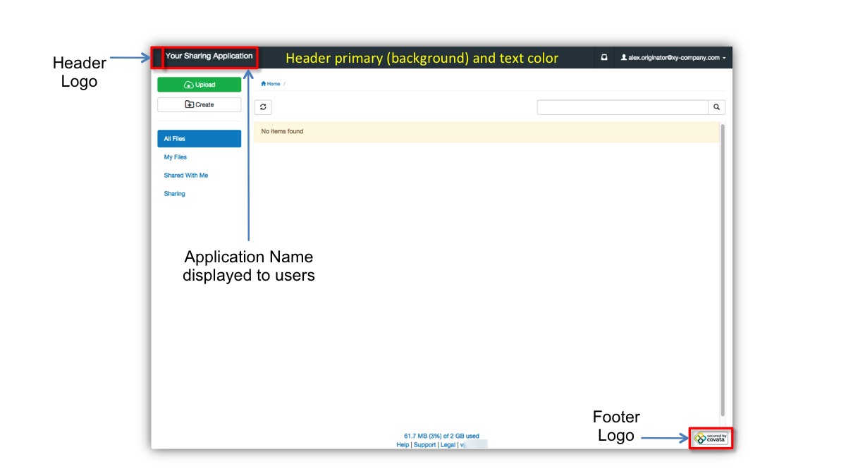 Main Safe Share page theming